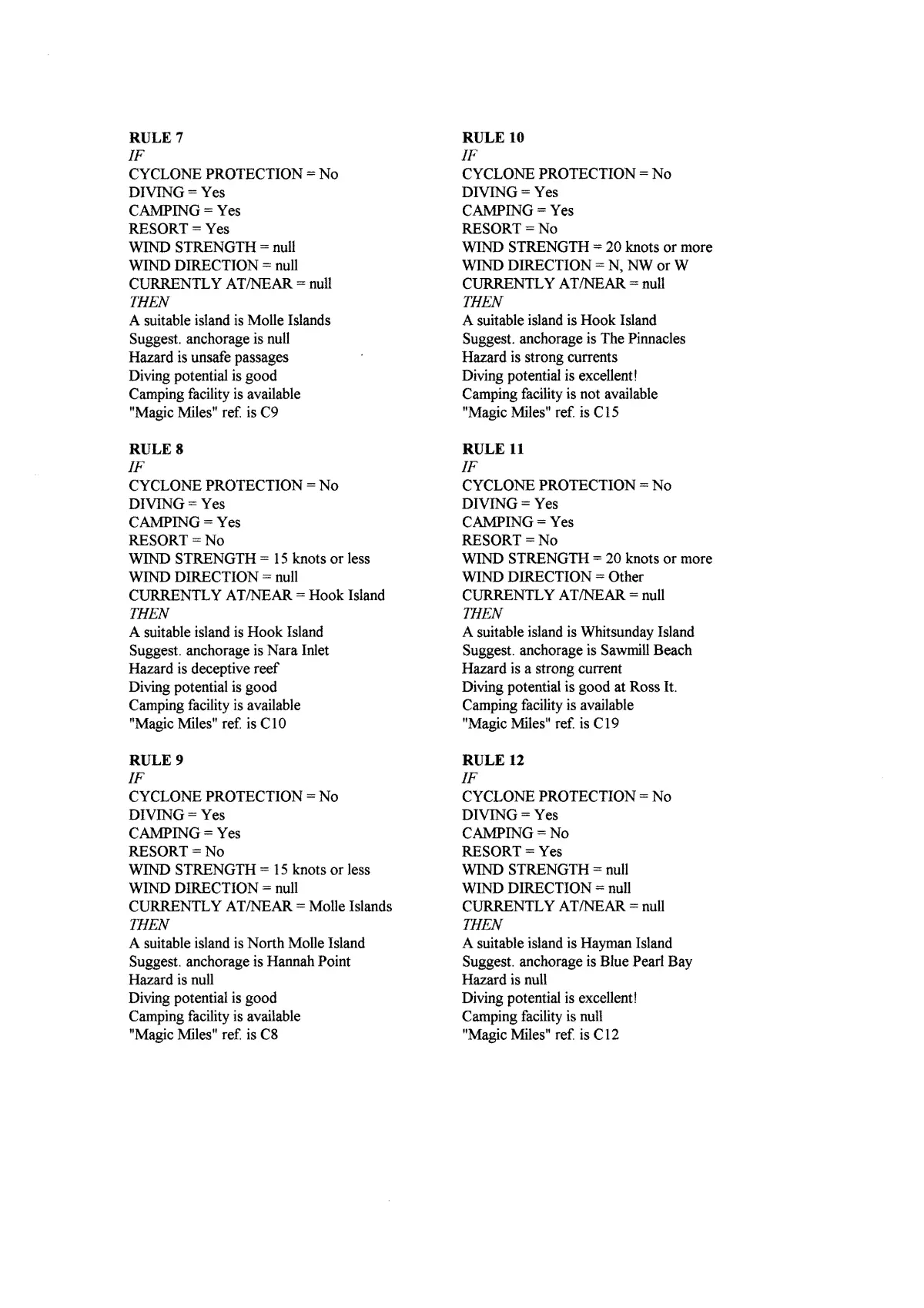 Bible of the Islands