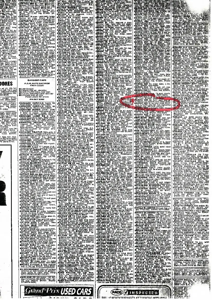 Budgeting Assignment